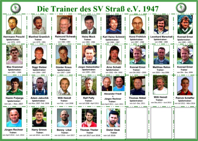 Trainer des SV Stra2020-1